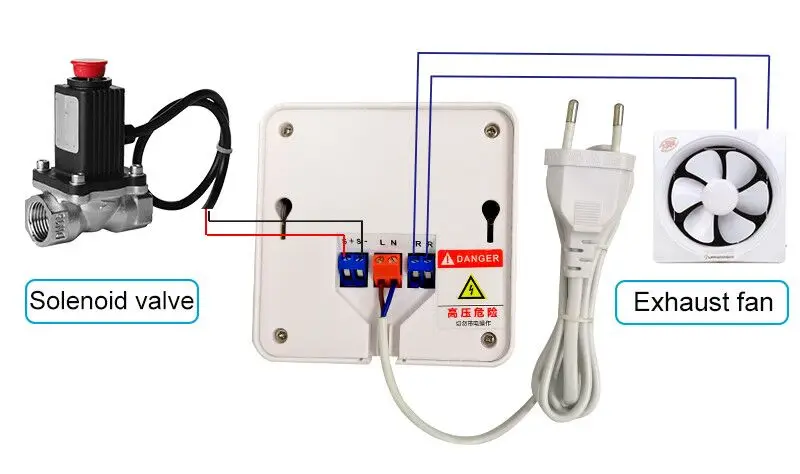 KONLEN Gas Detector 06