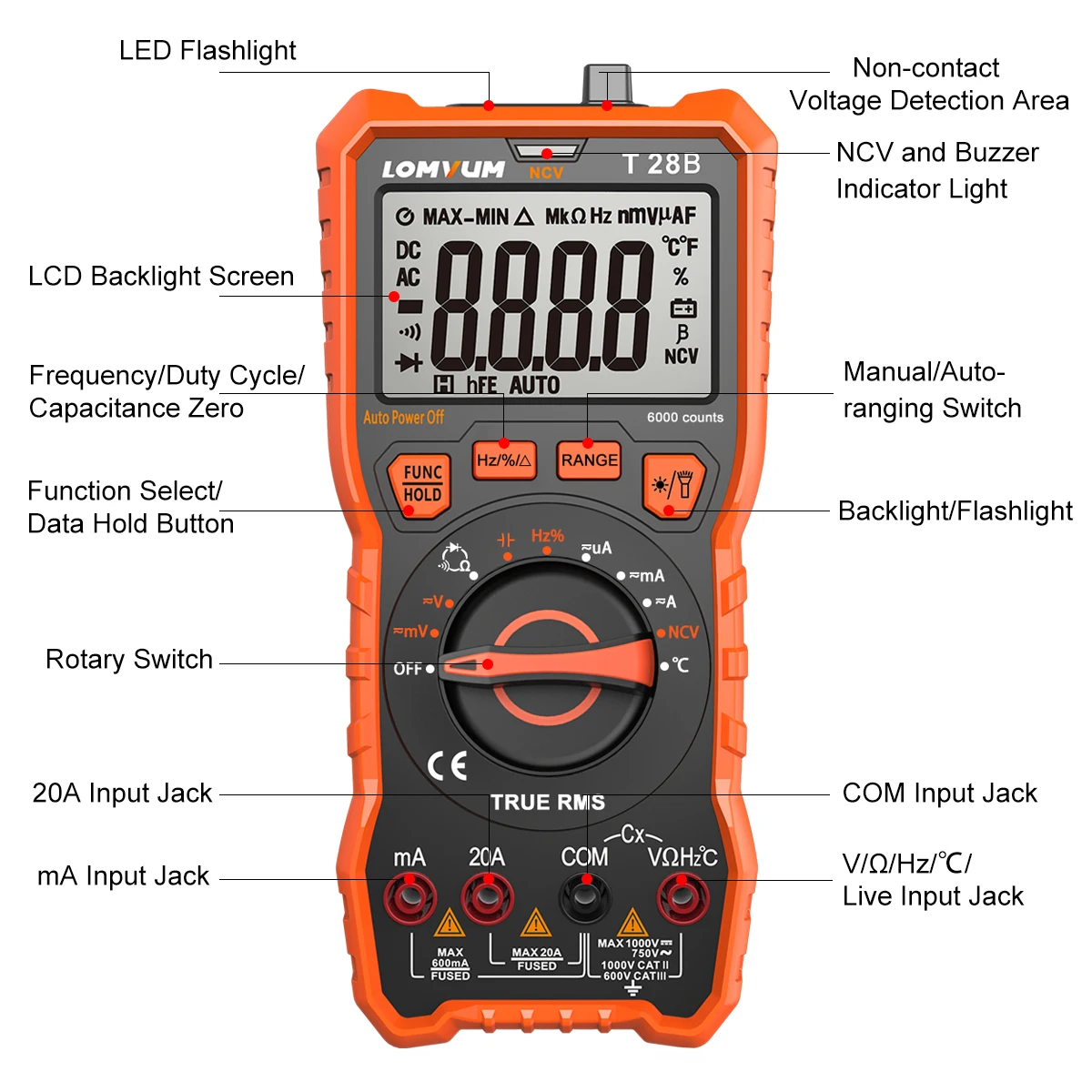 Как работает мультиметр. LOMVUM мультиметр t18 модель а. LOMVUM Digital Multimeter auto range non contact Tester true RMS AC/DC NCV Meter. Мультиметр инструкция. Мультиметр с подписями.