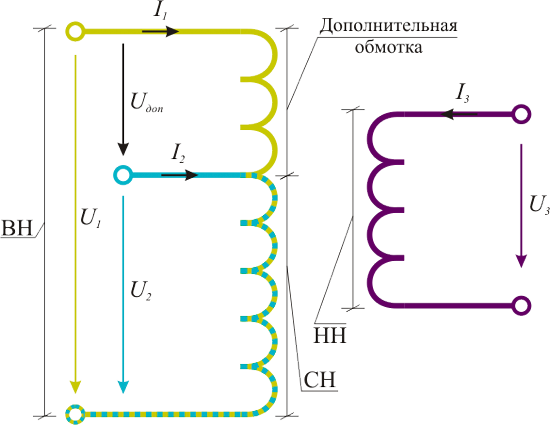 Принципиальная электрическая схема автотрансформатора