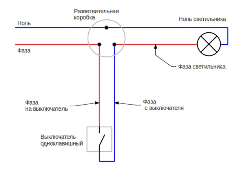 Схема включения лампочки