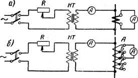 Проверка измерительного трансформатора тока