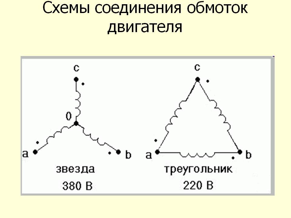 Соединение обмоток звездой и треугольником. Схема соединения обмоток двигателя треугольник. Схема соединения обмоток звезда треугольник. Схема соединения обмоток электродвигателя треугольником. Соединение обмоток электродвигателя «треугольником»..