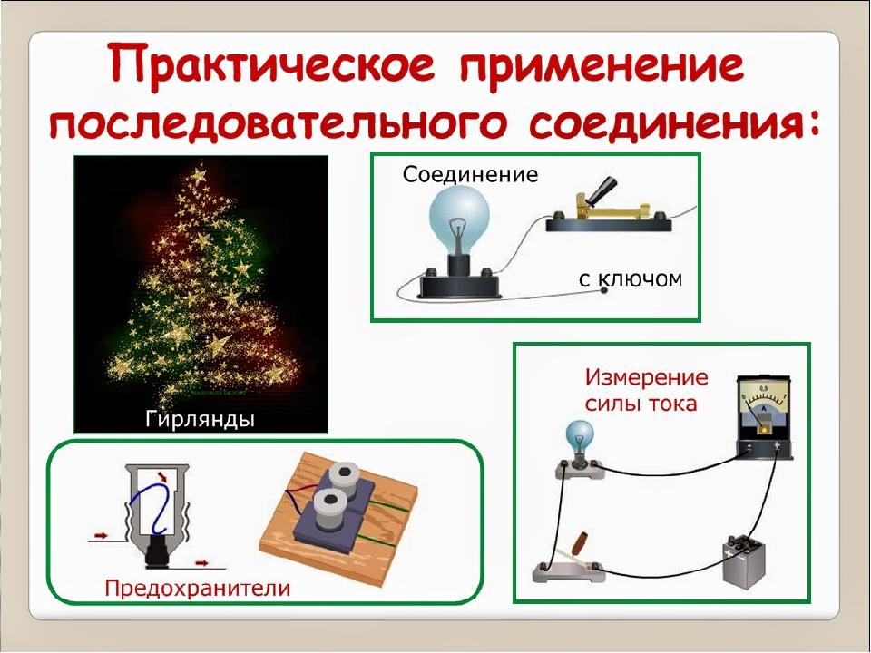 Этот класс устройств используется как массив недорогих независимых дисков с избыточностью