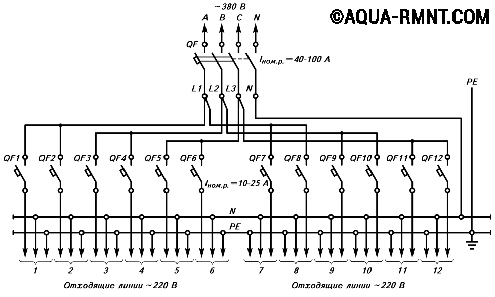Токовый расцепитель обозначение по схеме