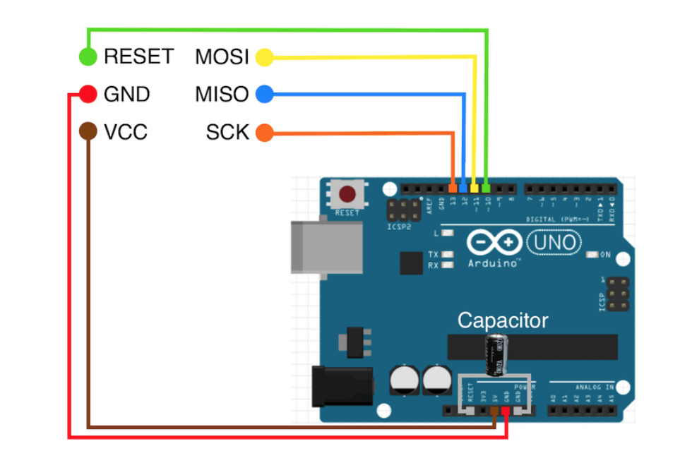 Прошивка через ардуино. Arduino uno программатор. Arduino Nano ISP программатор. Arduino as ISP программатор. Arduino uno ISP программатор.