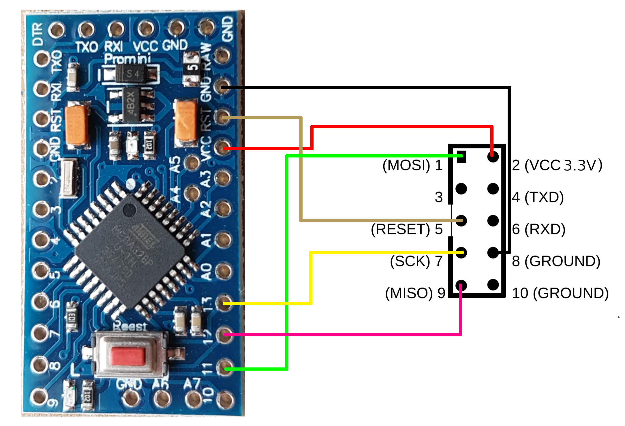 Arduino Pro Mini ISP