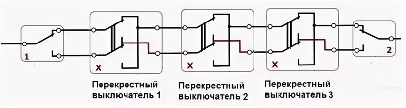 Схема управления освещением с трех мест с помощью проходных переключателей