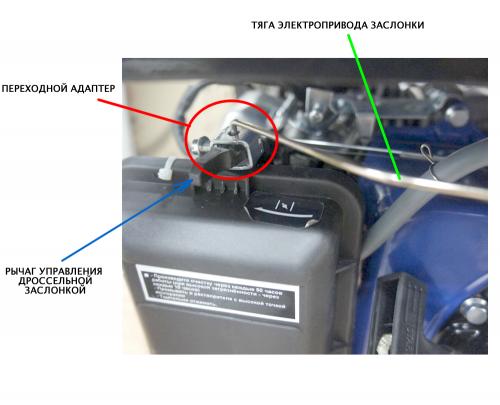 Адаптированный привод заслонки виде рычаг для автозапуска генератора