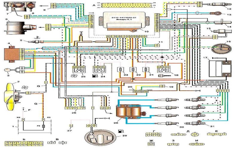 Схема электрооборудования ваз 21099 инжектор высокая панель