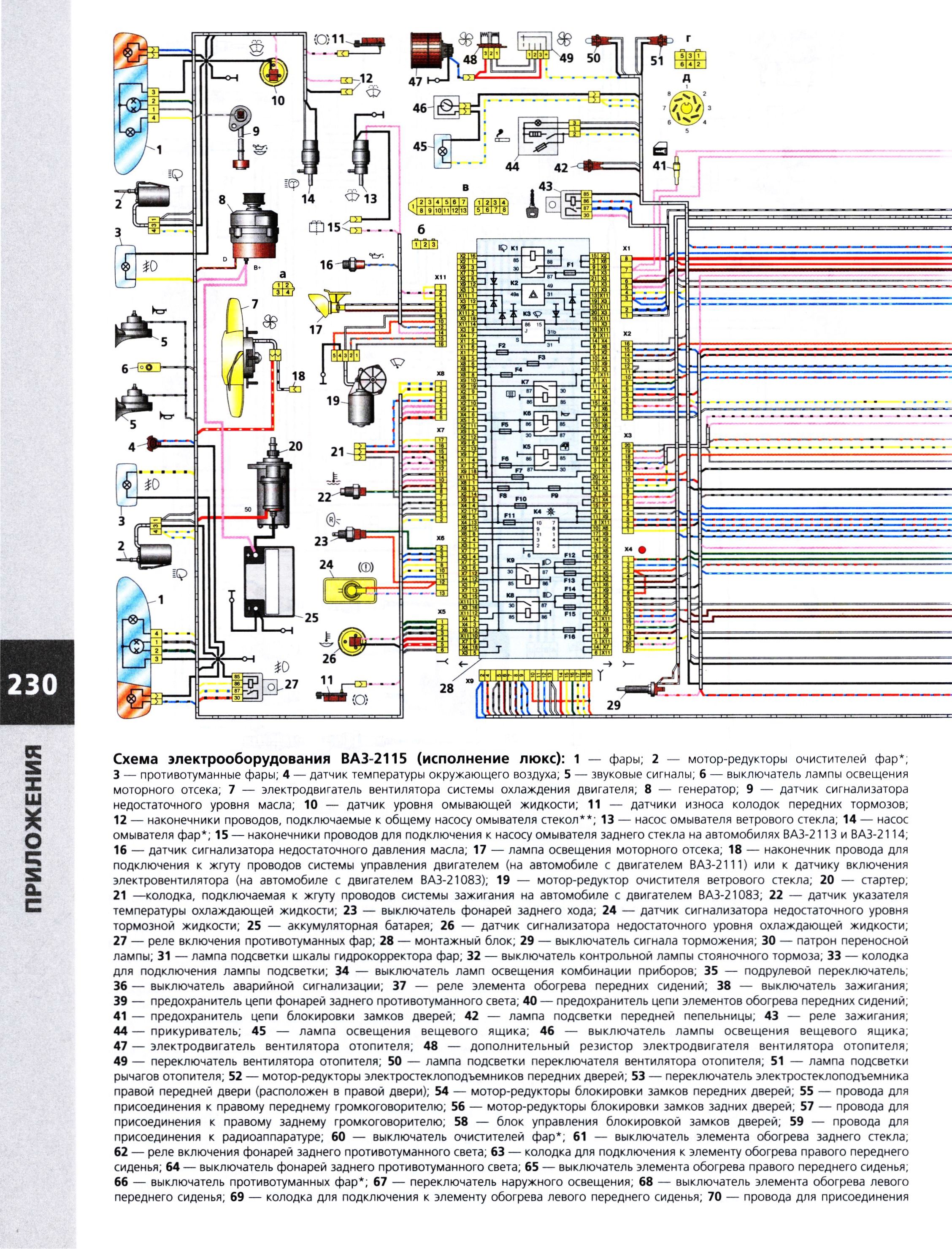 Ваз 2115 схема электрооборудования инжектор эбу