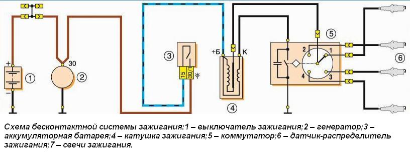 Схема зажигания ваз карбюратор. Схема контактного зажигания ВАЗ 2107. Схема контактной системы зажигания ВАЗ 2106. Схема зажигания ВАЗ 2106 карбюратор контактное зажигание. Схема подключения контактного зажигания ВАЗ 2107.