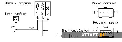 Схема электропроводки датчика скорости калина