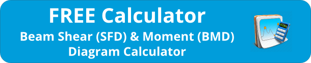 FREE Shear and Moment (SFD & BMD) Calculator