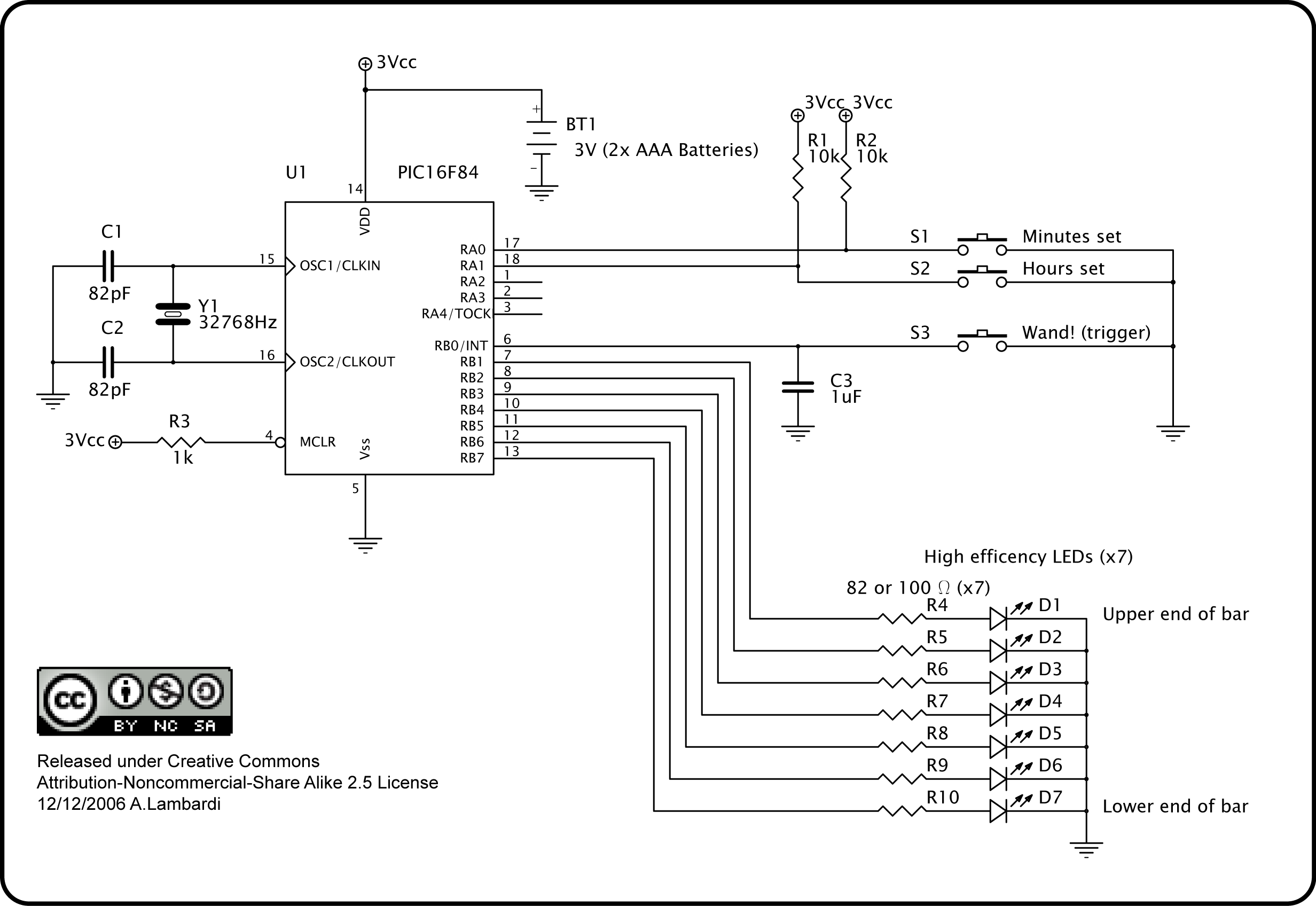 Проекты на avr