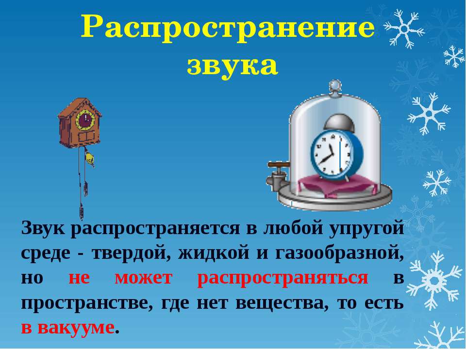 Звук на урок. Звук физика. Как распространяется звук. Распространение звука презентация. Распространение звука в твердой среде.