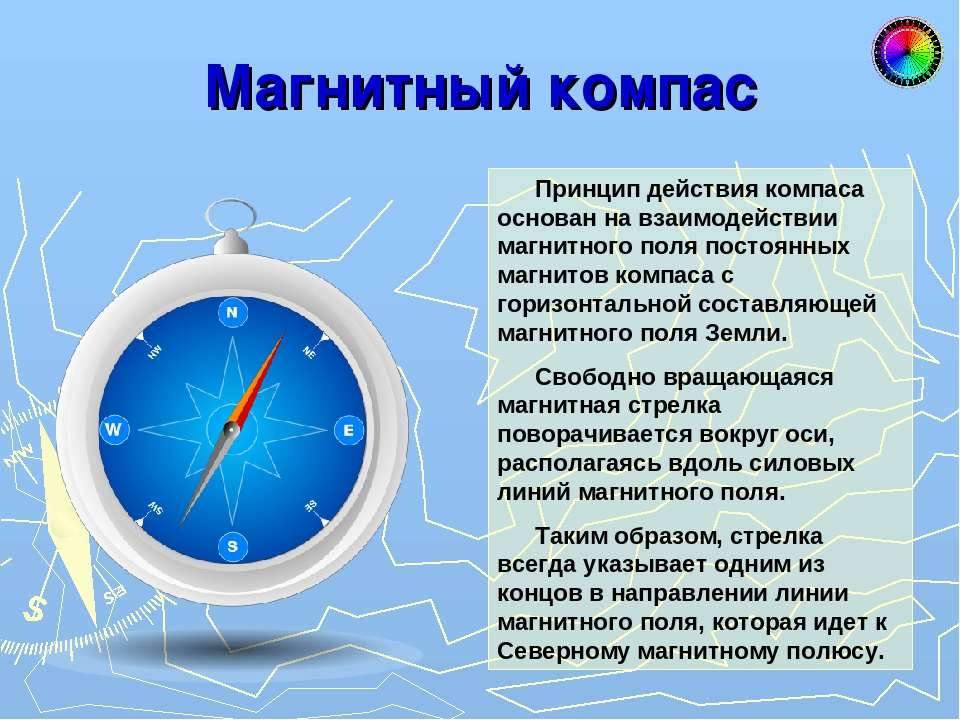 Презентация на тему компас