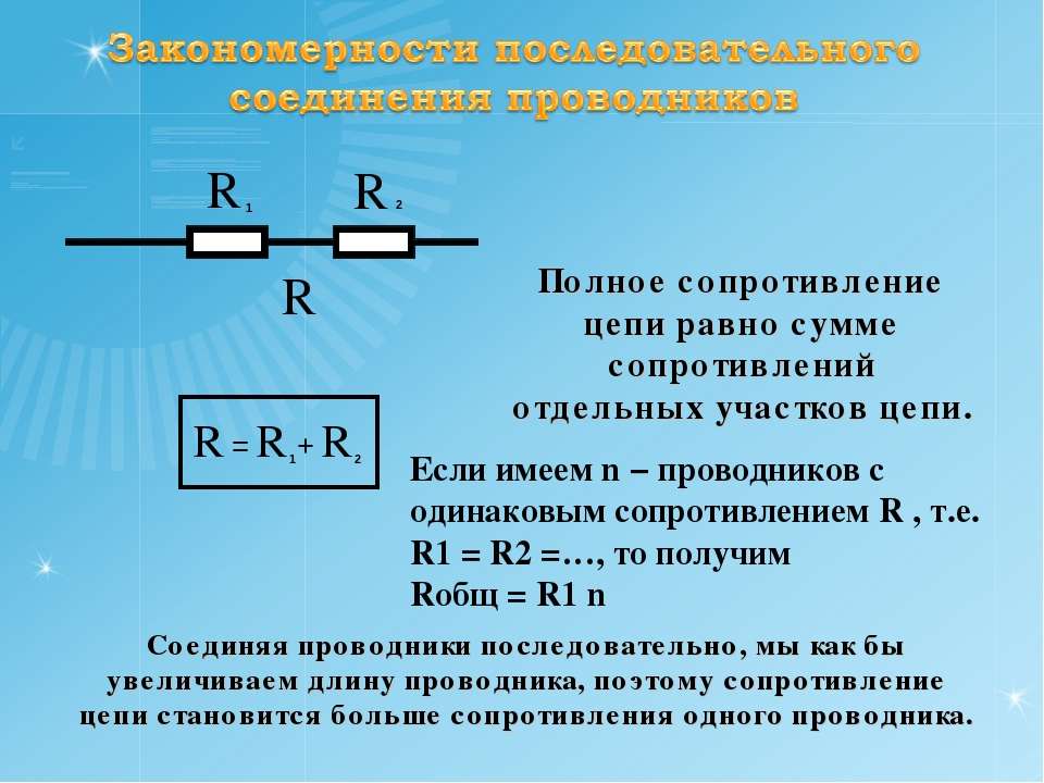 Полная цепочка