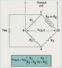 Wheatstone Bridge Circuit diagram