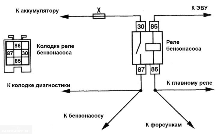 Схема подключения электробензонасоса