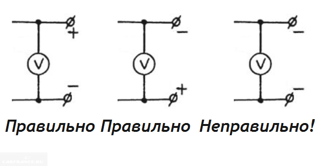 Подключение вольтметра ваз 2110