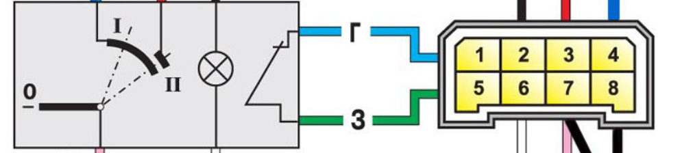 Схема подсветки замка зажигания ваз 2110