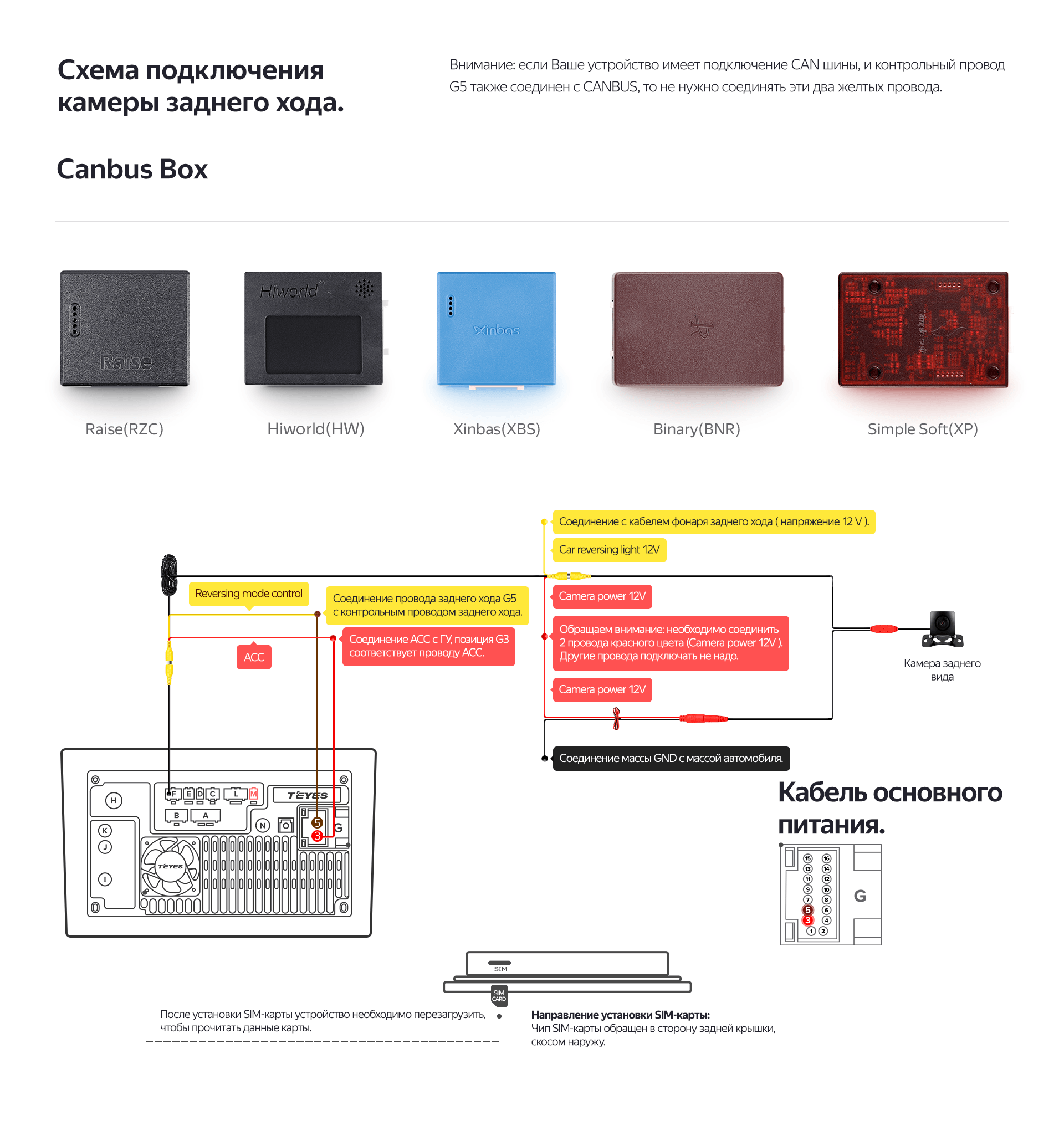 Схема подключения canbus teyes