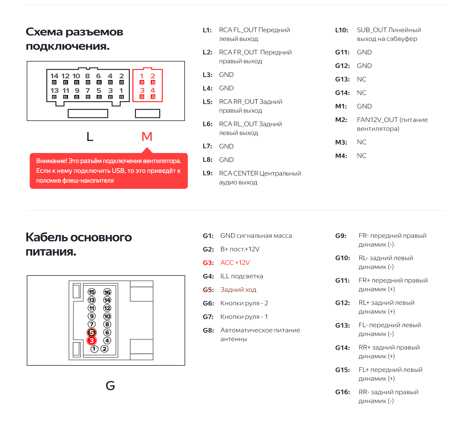 Схема подключения магнитолы teyes