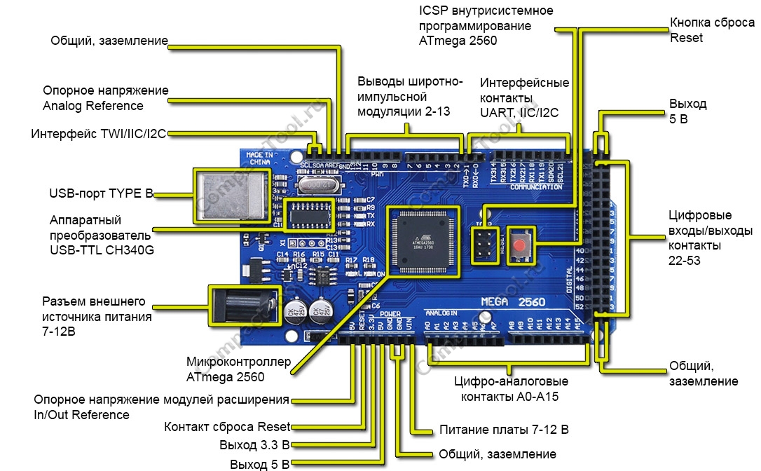 Arduino проверка схемы