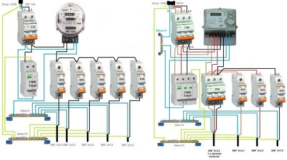 Схема подключения УЗИП в однофазной и трехфазной сети