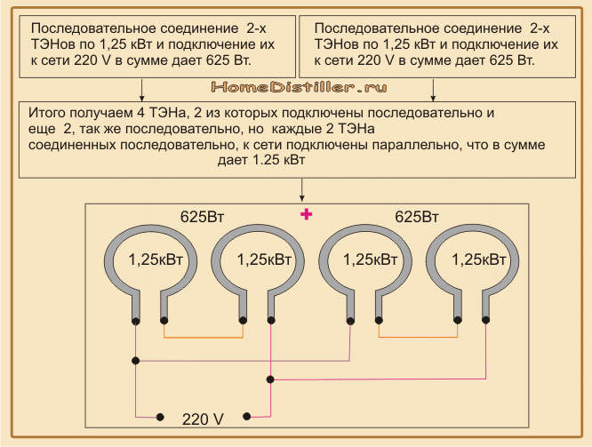 Схема подключения тэны 220. Схема подключения ТЭНА 4.5 КВТ 220в. Схема подключения двух ТЭНОВ 220. Схема подключения ТЭНА 3 КВТ 220 В. Схема подключения трех ТЭНОВ на 220.