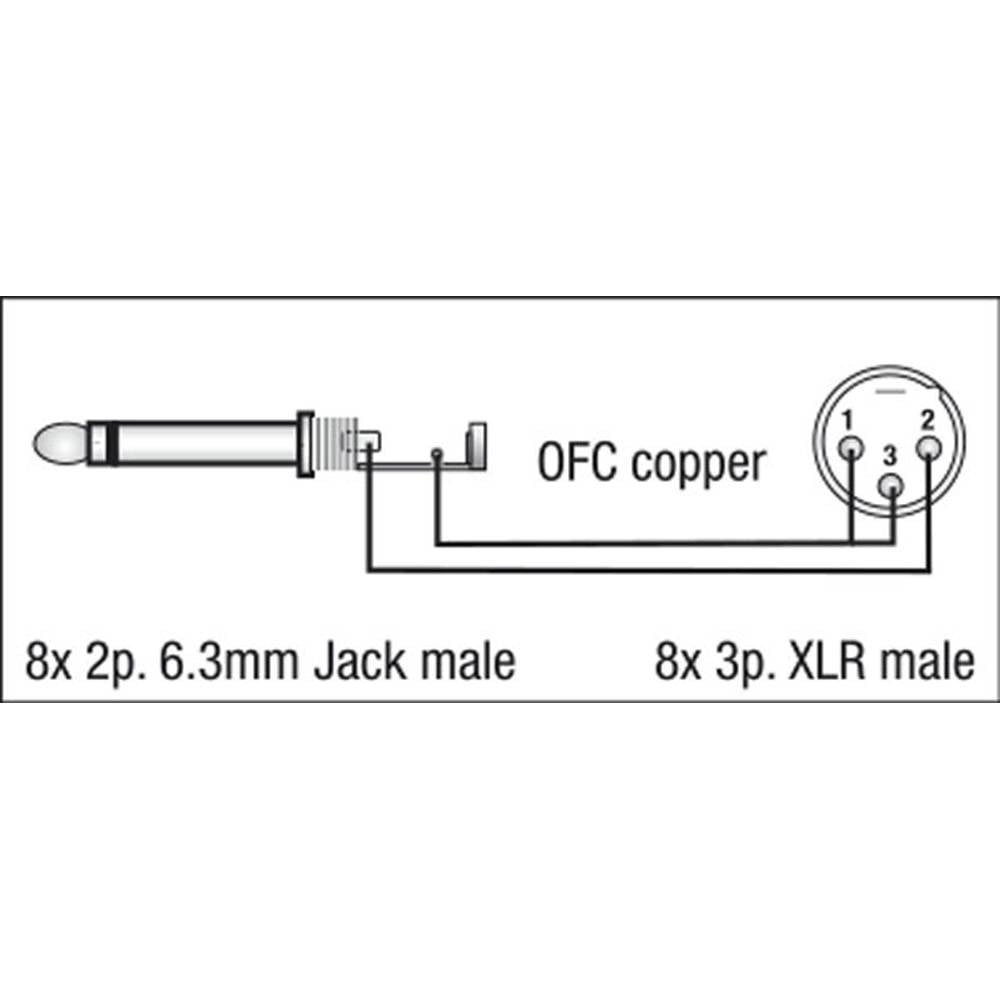 Распайка аудио. Распайка Джек 6.3 на микрофон. XLR Jack 6.3 распайка. XLR Jack 3.5 распайка. Кабель XLR Jack 6.3 балансный.