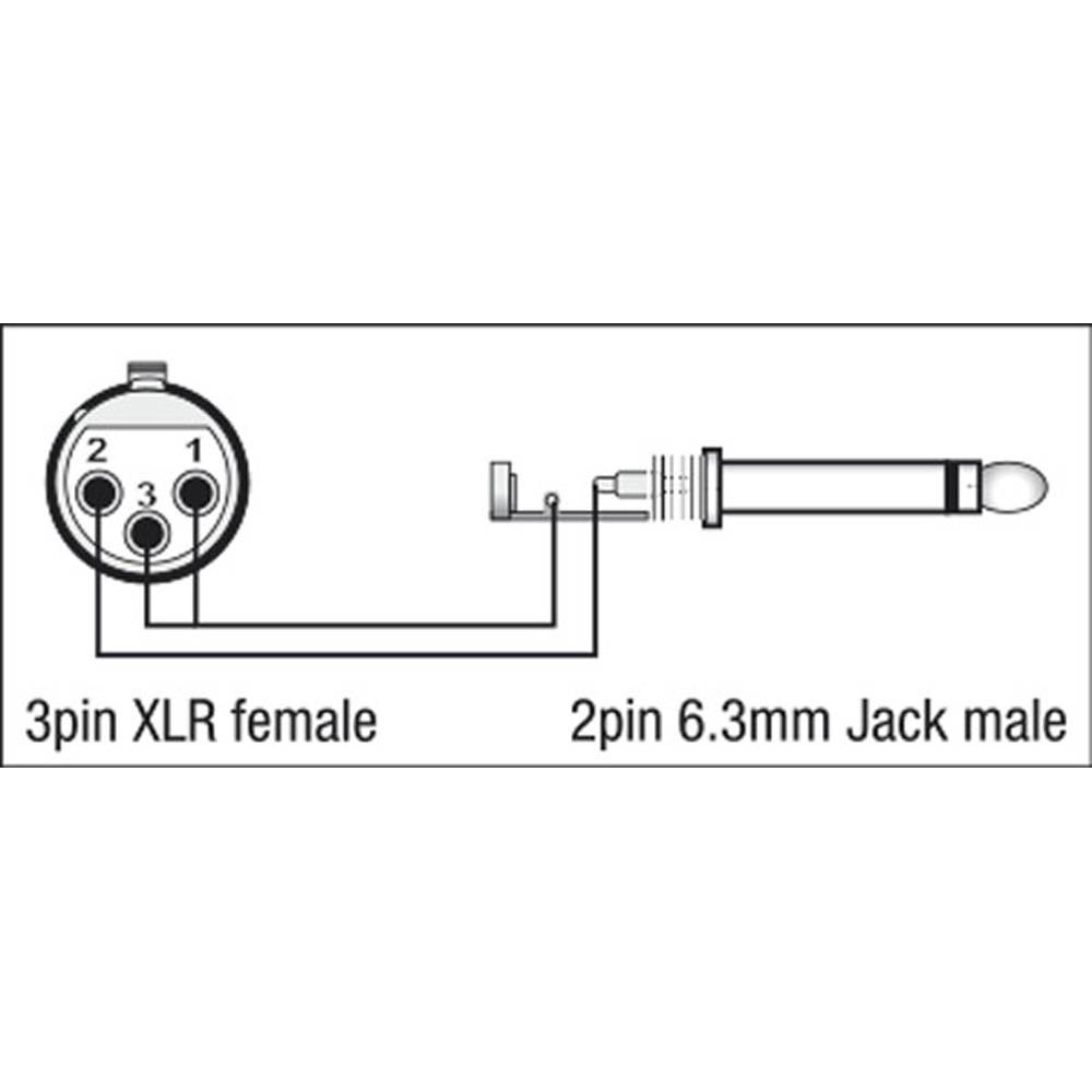 Распайка стерео джека. Распайка XLR Jack mono для микрофона. Микрофон наушники распайка XLR 5 Pin. Распайка разъема XLR 3 Pin. Mini XLR 4 Pin распайка на микрофон.