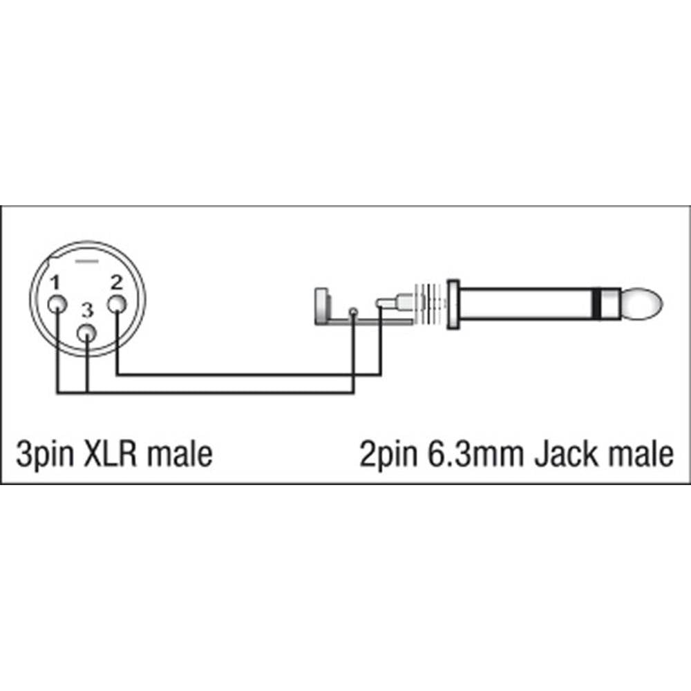 Распайка стерео джека. XLR кабель распайка. Распайка мини XLR 4 Pin Shure. Распайка XLR на стерео Джек. Mini XLR 4 Pin распайка.