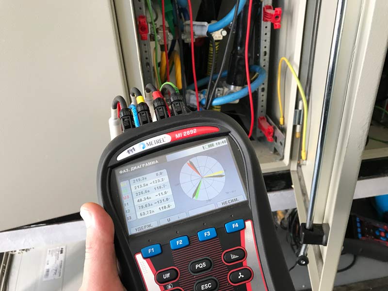Перекос фаз. Перекос напряжения по фазам. Перекос фаз в трехфазной сети. Расфазировка фаз что это. Замер перекоса фаз.
