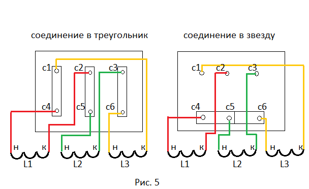 Соединение двигателя. Схема обмотки электродвигателя 380в. Звезда-треугольник схема соединения обмоток двигателя. Схема подключения 3х фазного двигателя колодка. Схема подключения обмоток трехфазного двигателя в треугольник.