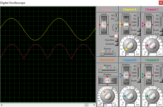 Simple Bridge Rectifier Circuit Output Waveform on Oscilloscope