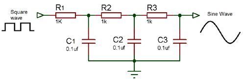Square to sine wave converter circuit