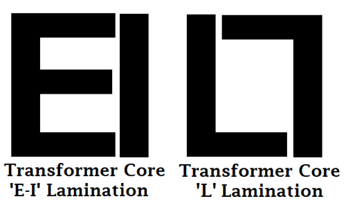 Transformer core design types