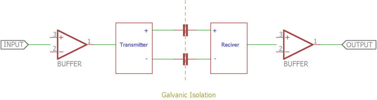 Capacitors as an Isolator