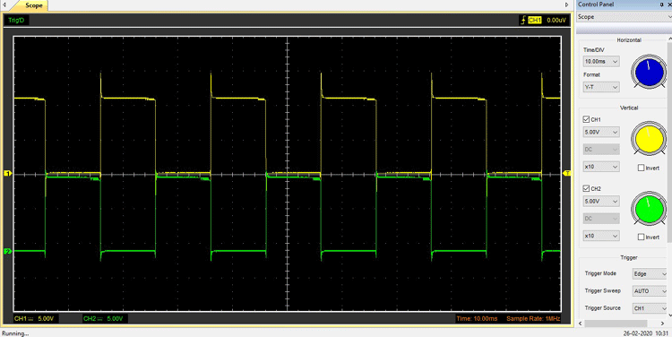 PWM Signal of MOSFET