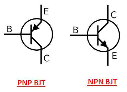 PNP and NPN BJT Transistors