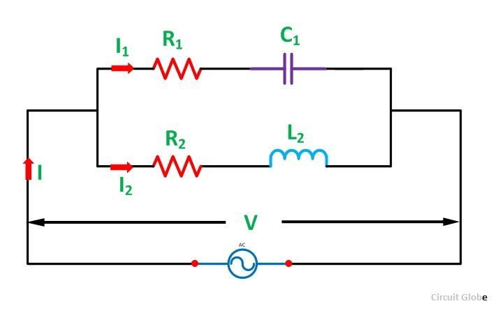 admittance-method-figure