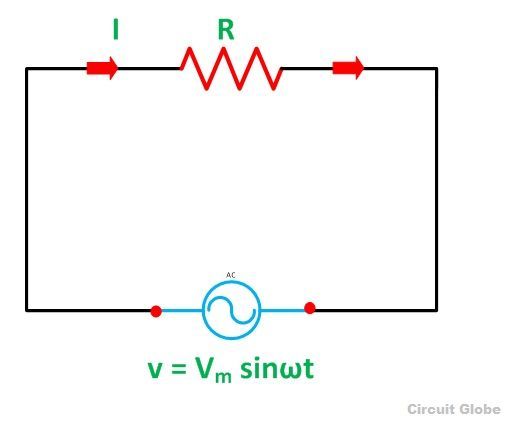 pure-resistive-circuit