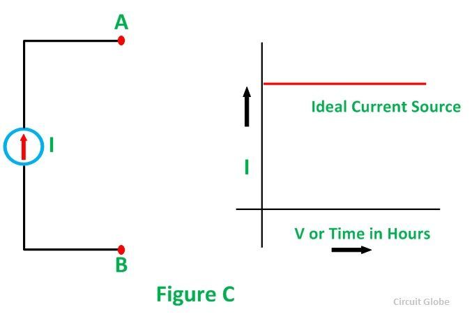 voltage-current-source-fig-5