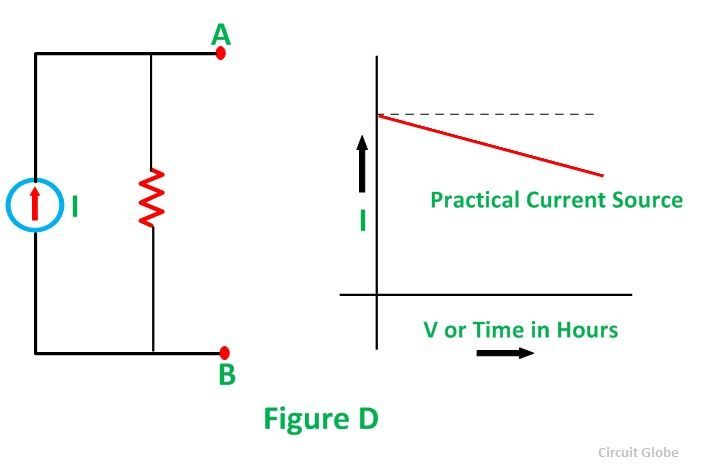 voltage-current-source-fig-6