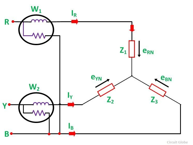 TWO-WATTMETER-METHOD-OF-POWER-MEASUREMENT-FIG-1