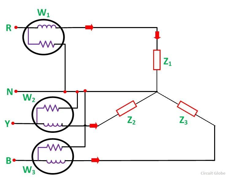 ree-wattmeter-method-fig