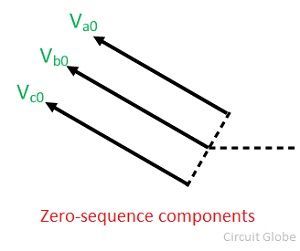 zero-sequence-component