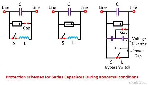 protectective-schemes-for-series-capacitor