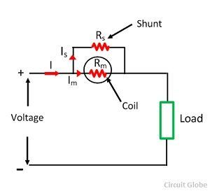 shunt-resistor